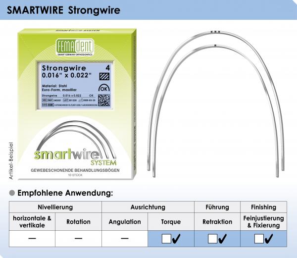 SMARTWIRE Strongwire